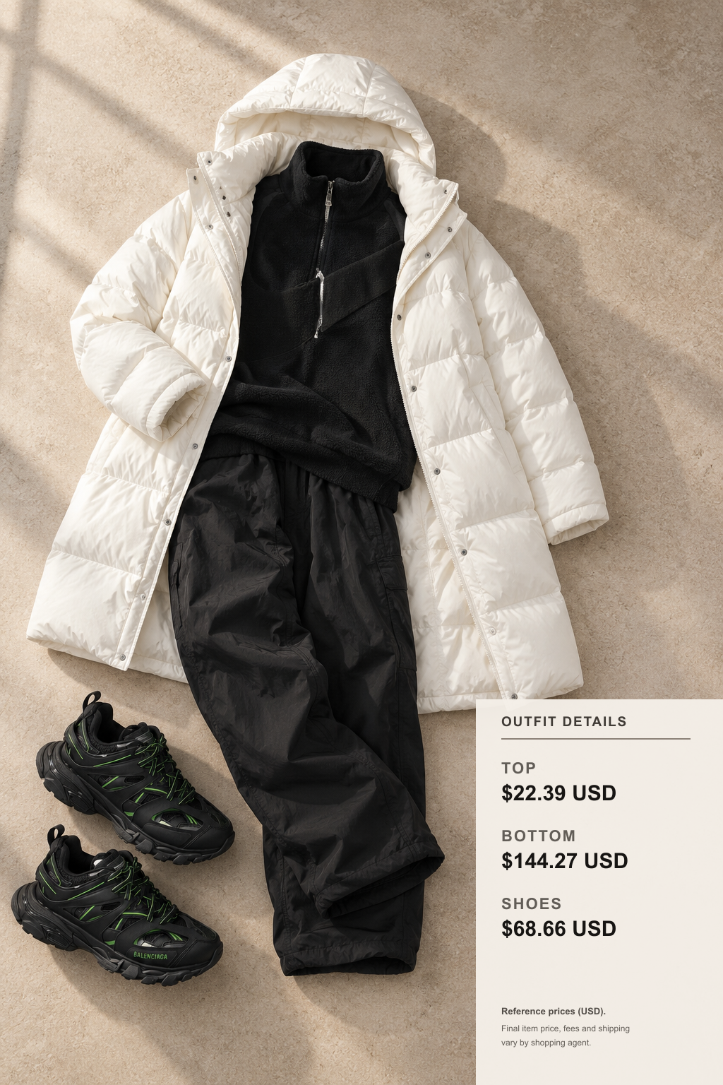 hellstar Sweatshirt Layers for Winter Styling outfit 2 editorial flat lay for fashionreps